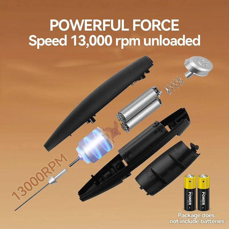 1PC Hand Blender Electric Egg Beater Milk Frother Wireless Mini Drink Mixer Foamer Household Kitchen Stirring Tools