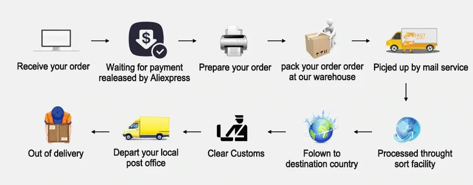 Blue Luminous Watch Hands Coloured Seconds Hand Set Retrofit Watch Accessories Three Hands for NH35/NH36/4R/7S Movement