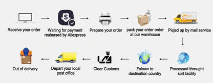 Blue Luminous Watch Hands Coloured Seconds Hand Set Retrofit Watch Accessories Three Hands for NH35/NH36/4R/7S Movement