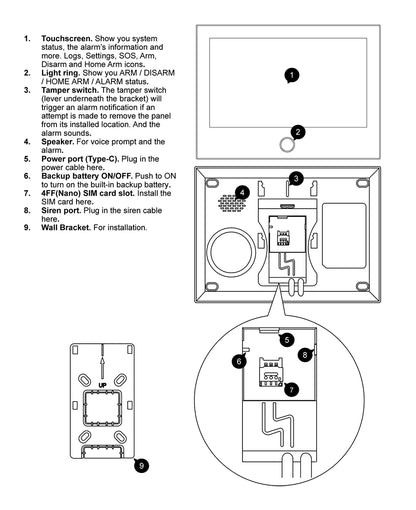 G74 Smart Home Alarma Para Hogar Tuya Alarme Smart Security Protection Casa Inteligente Alexa Home Security System