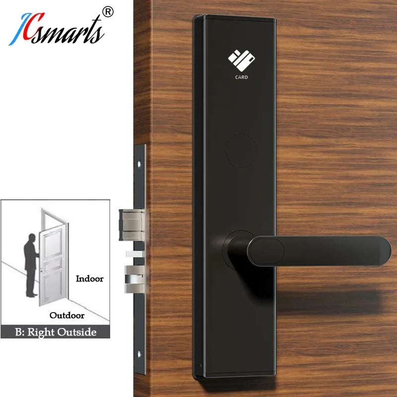 Smart hotel door locks