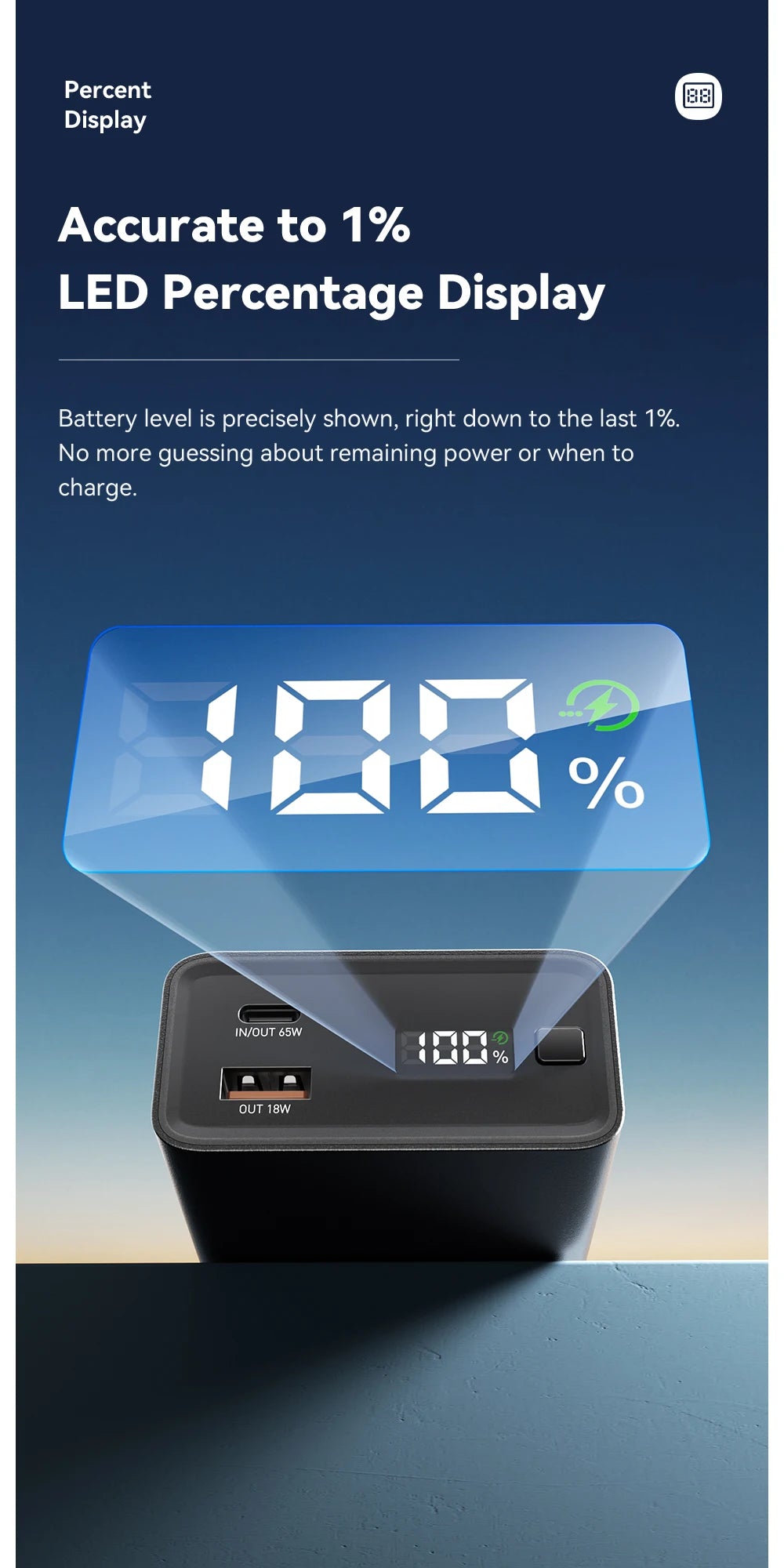 Essager 65W Power Bank 20000mAh PD Fast Charging Portable Battery Charger 3 Output Ports for iPhone 15 14 Pro Notebook Tablet