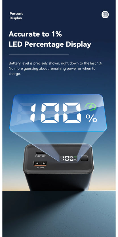 Essager 65W Power Bank 20000mAh PD Fast Charging Portable Battery Charger 3 Output Ports for iPhone 15 14 Pro Notebook Tablet