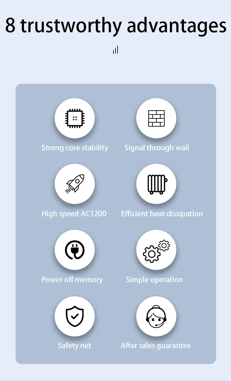 WiFi signal booster amplifier extender supports WiFi 6 repeaters 3000+square feet, 5GHz/2.4GHz,high-speed signal boosters