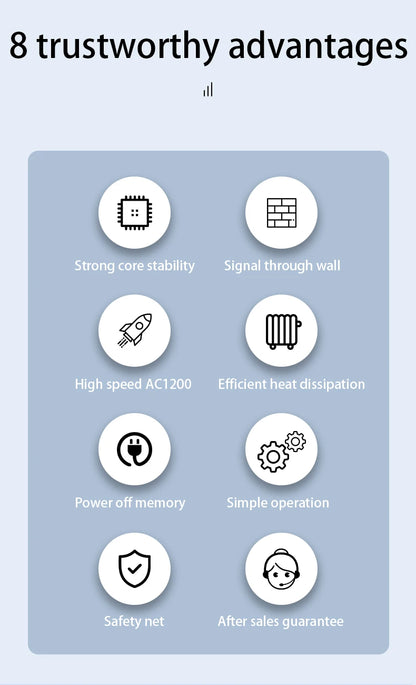 WiFi signal booster amplifier extender supports WiFi 6 repeaters 3000+square feet, 5GHz/2.4GHz,high-speed signal boosters