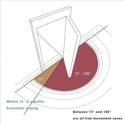 Door Buffer Damper Hydraulic Door Closer Wooden Door External Door Opening Household Silent Automatic Closing Anti-pinching