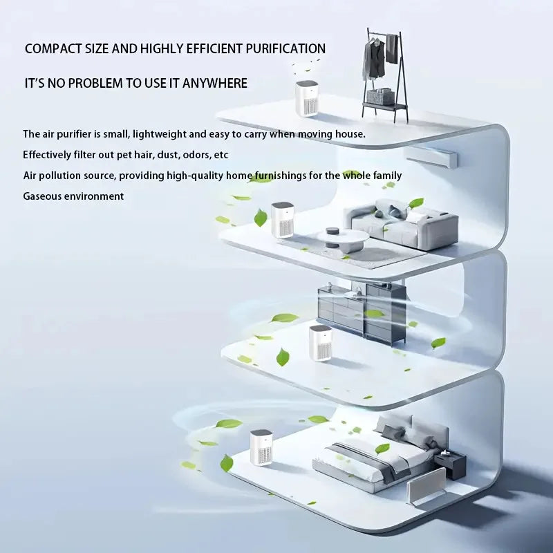 Small Air Purifier -Improve Air Quality - Special for Small Spaces