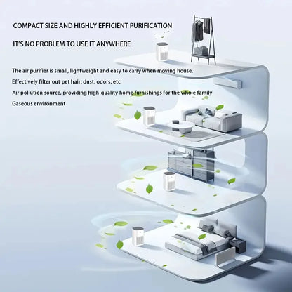 Small Air Purifier -Improve Air Quality - Special for Small Spaces