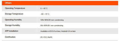 Tenda AX3000 WiFi6 Mesh System EM/MX12 Wireless Router Wi-Fi6 Mesh WiFi Router up to 7000 sq.ft. Wifi range extender WIFI 6 Mesh