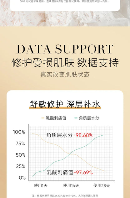 BIOAQUA Snail Essence Face Cream Beauty Health Moisturizing Firming Facial Skin Care Creams Brightening Face Creams for Face