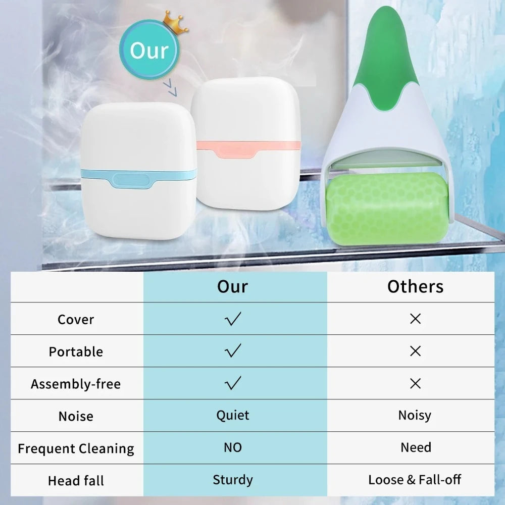 Double Head Ice Roller for Face Eye Puffiness Migraine Pain Relief Minor Injury Facial Cold Body Massage Roller Skin Beauty Tool