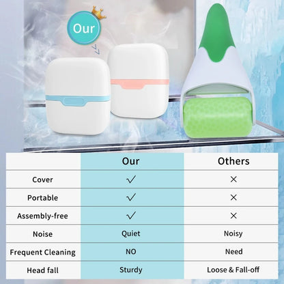 Double Head Ice Roller for Face Eye Puffiness Migraine Pain Relief Minor Injury Facial Cold Body Massage Roller Skin Beauty Tool