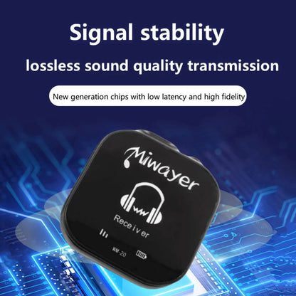 Miwayer 5.8G Wireless In Ear Monitor System Transmitter Receiver System IEM System with Transmitter Receiver Automatic Pairing