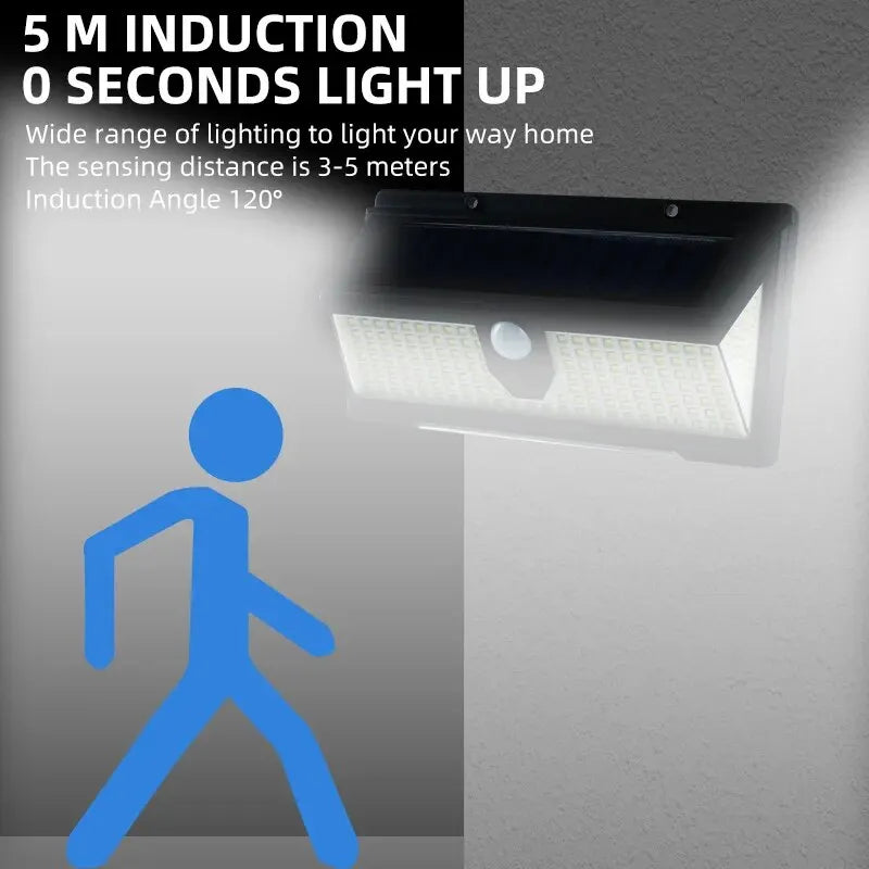 New 190 Light Red and Blue Warning Light Solar Wall Light Human Sensor Light Waterproof Garden Light Outdoor Light