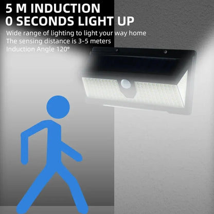 New 190 Light Red and Blue Warning Light Solar Wall Light Human Sensor Light Waterproof Garden Light Outdoor Light