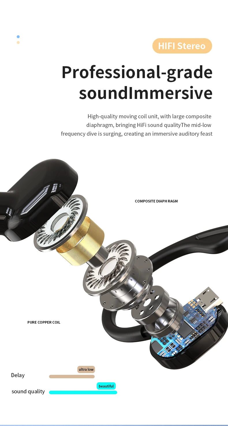 Wireless Bluetooth Earphones HIFI Bass With HD MIC Ear-Hook Earbuds Noise Cancelling Life Waterproof Game Sports Music Headsets