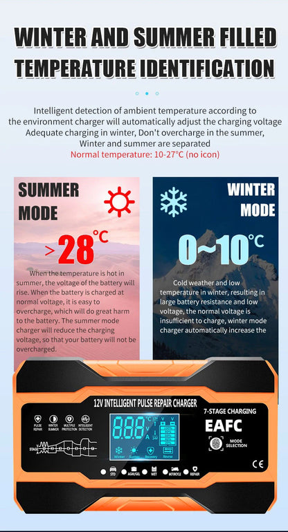 12V 24V 12A 10A Battery Charger Smart Fast Charging for Car Batteries 7-Stage Charge Pulse Repair for AGM GEL WET Lead Acid