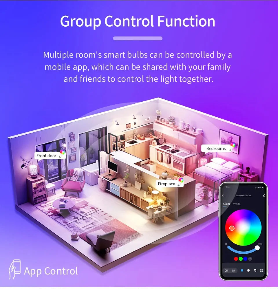 Smart Led Light Bulb 220V Tuya Bluetooth with RF 2.4G Remote Group Control RGB Lamp Ampoules Smart Life App Spotlight Bombilla