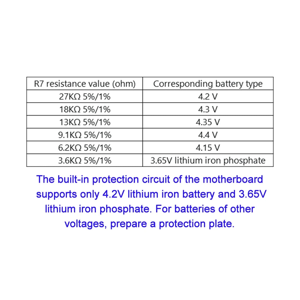 Daily Sale PD Power Bank 6-Port 21700 Two-Way Fast Charging Mobile Power Module For High Capacity 18650 Battery Assemble