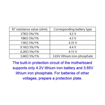 Daily Sale PD Power Bank 6-Port 21700 Two-Way Fast Charging Mobile Power Module For High Capacity 18650 Battery Assemble