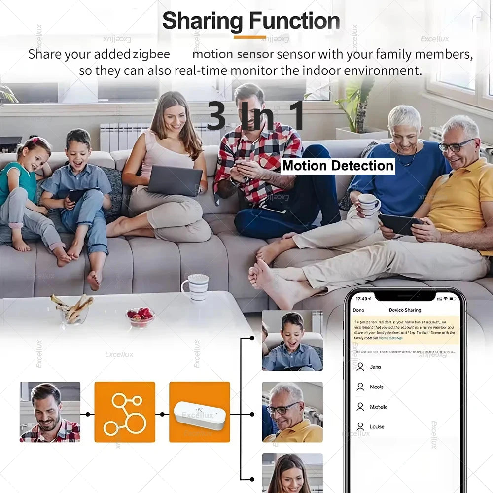 Smart Life 10G Human Motion Sensor Tuya Zigbee MmWave Radar Detector with Luminance Temperature Humidity Sensor Upgraded Sensor