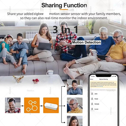 Smart Life 10G Human Motion Sensor Tuya Zigbee MmWave Radar Detector with Luminance Temperature Humidity Sensor Upgraded Sensor