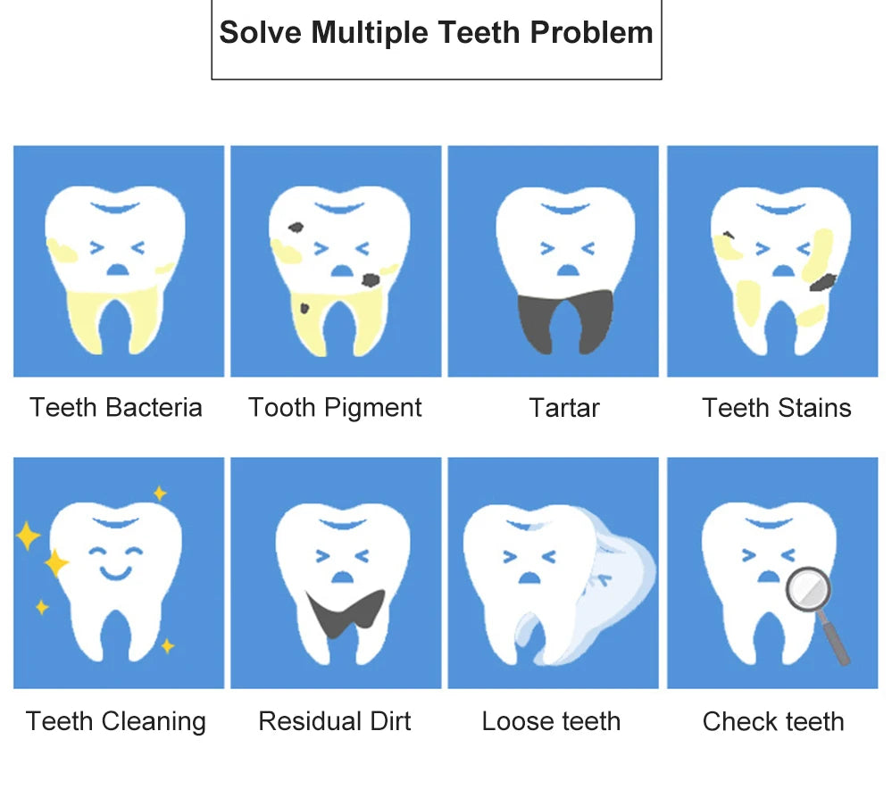 Stainless Steel Dentist Prepared Tool Box Dental Tools Kit Dental Mirror Probe Tweezer Dental Oral Care Instrument Dentistry sup