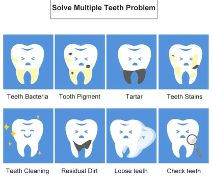 Stainless Steel Dentist Prepared Tool Box Dental Tools Kit Dental Mirror Probe Tweezer Dental Oral Care Instrument Dentistry sup