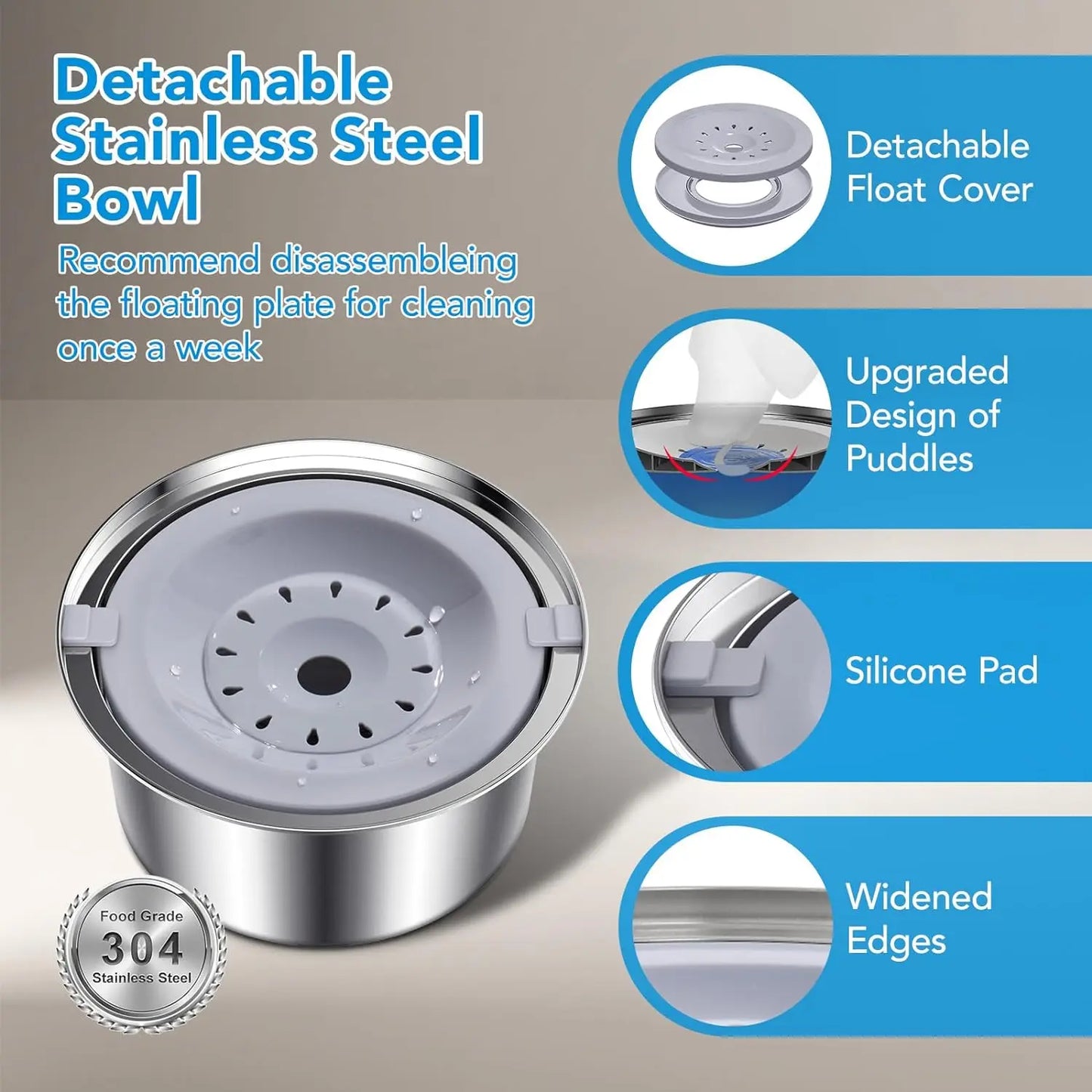 4L Dog Water Bowl No Spill Smartoo Large Capacity Stainless Steel Dog Slow Water Feeder - Spill Proof & Zero Splash & No Drip