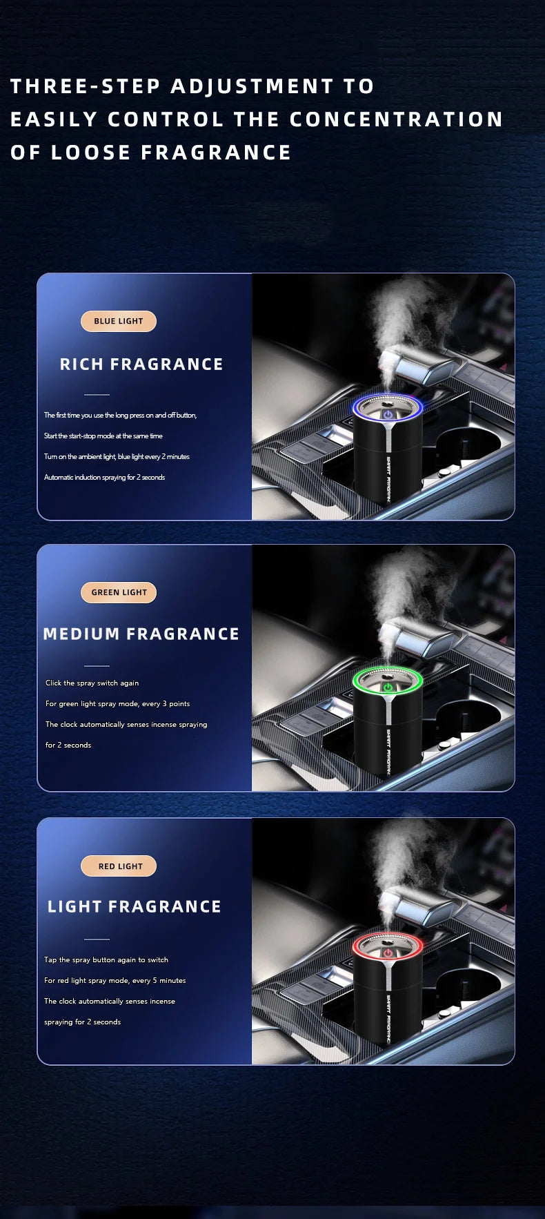 Car Mounted Intelligent Spray Perfume Colorful Ambient Light Aromatherapy Machine Odor Removal High-End Car Interior Accessories