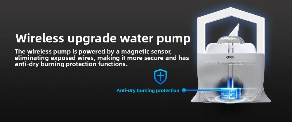 2.8L USB Whale Fountain Dog Pet Water Dispenser Safety Automatic Water Circulation Intelligent Automatic Cat Water Dispenser