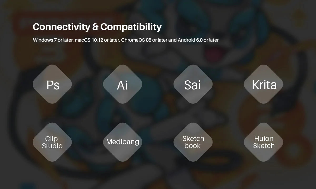 Graphics Tablet HUION H420X Digital Drawing Tablet Graphic Tablet for Painting with Battery-Free Pen PW100 8192 L