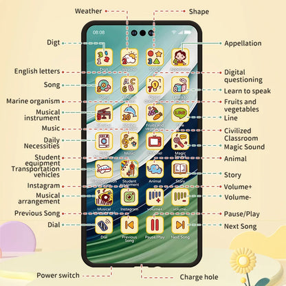 Baby Phone Toy Simulation Music Sound Telephone Toy Toddler Puzzle Early Education Toy Phone Mobile Phone Model Toy Gifts