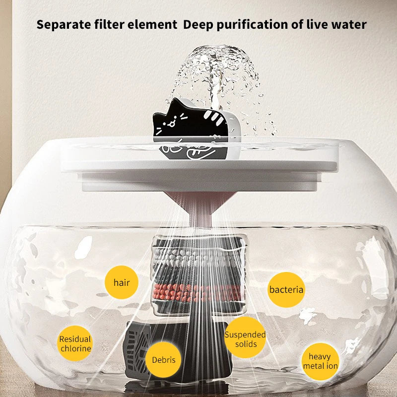 Automatic Pet Water Dispenser Electric Live Water Circulating Filter Ceramic Water Fountain For Cats Water Dispenser Accessories