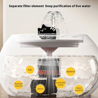 Automatic Pet Water Dispenser Electric Live Water Circulating Filter Ceramic Water Fountain For Cats Water Dispenser Accessories