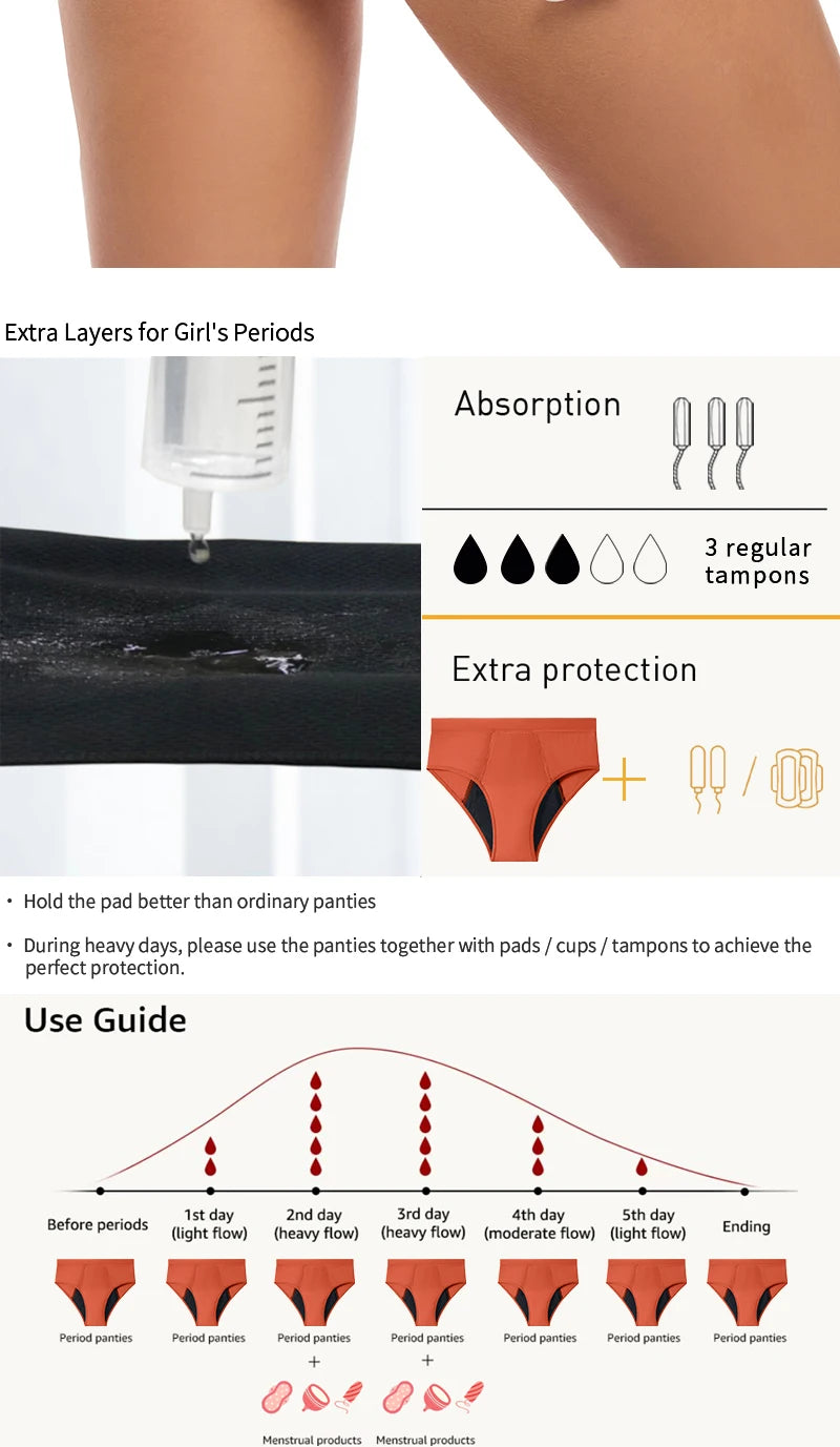Menstrual Panties Women Abundant Flow Menstrual Period Panties High Waist Menstrual Cycle Absorbent Underwear Leak Proof Panties