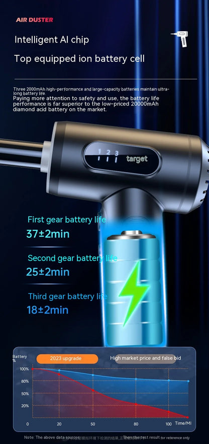 50000RPM Car Vacuum Cleaner Handheld Powerful Pump Mini Cordless Cleaner Super Strong Robot Wireless Vacuum Cleaner And Blower