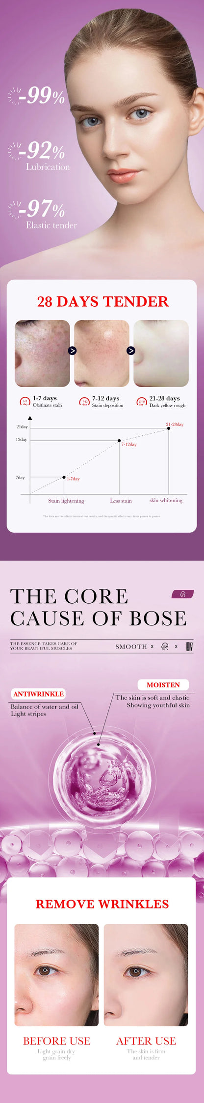 Kojic Acid Retinol and Hyaluronic Acid Serum for Brightening Firming  Hydrating for Face Anti Aging Serums, Dark Spot Correcting