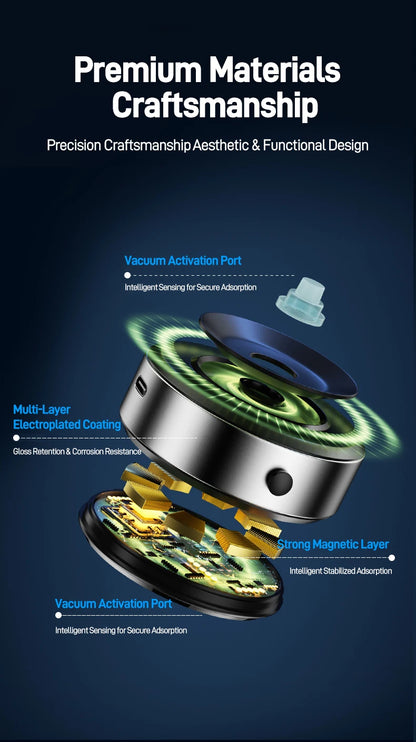 Magnetic Mobile Phone Holder Intelligent Car Mount Cell 360°Rotation Black Technology Stable  Suction Universal  Vacuum Adsorpti