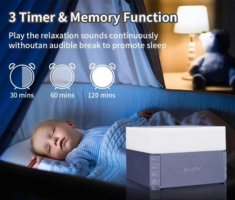 White Noise Sound Machine, Sleep Aid Device with 39 Soothing Sounds & Breathing Light Portable Baby Sleep Soother with Timer