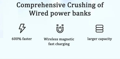 Power Bank 22.5W Magnetic Wireless Portable Chargers 30000mAh Super Fast Charging Powerbank External Battery for Iphone Xiaomi