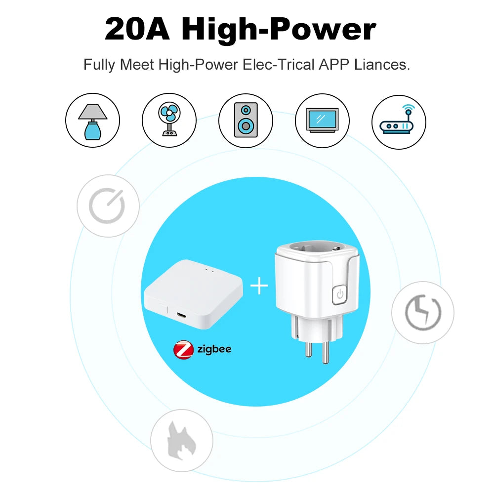 Zigbee2MQTT EU Smart Plug 20A Smart Socket With Power Monitoring Timing Function APP Voice Control Home Assistant