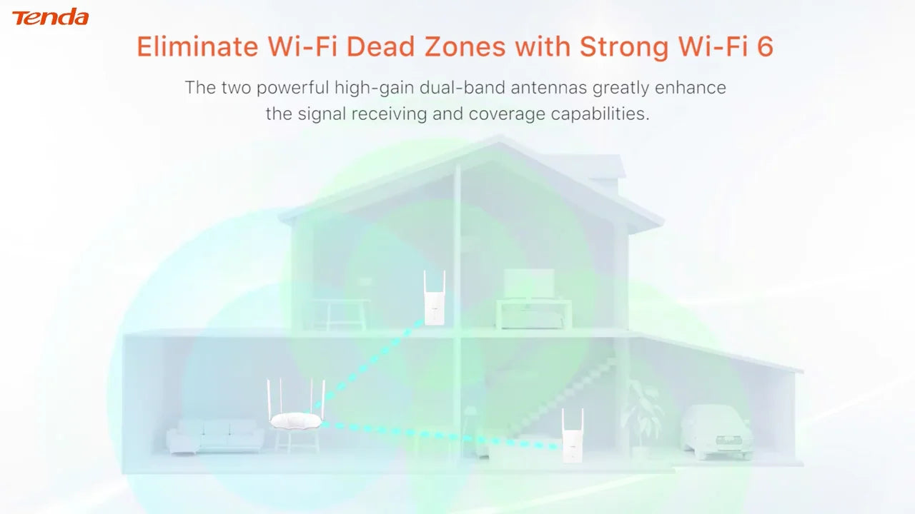 Tenda WiFi 6 Range Extender 2.4/5GHz AX1800 Dual Band Signal Expansion Booster Wireless Repeater No Dead Spots WPS Plug and Play