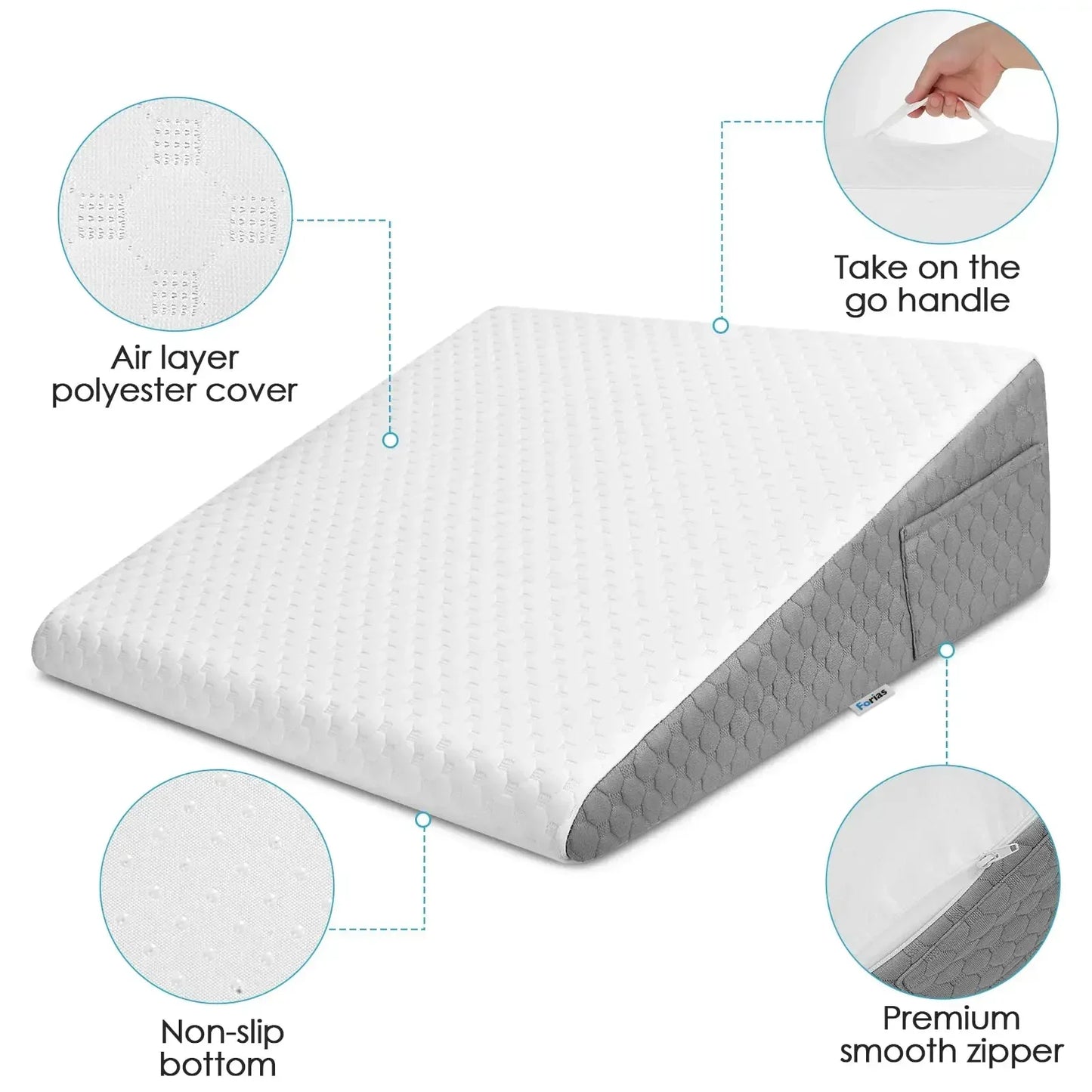 Wedge Pillows for Sleeping, Bed Pillow for After Surgery, Body Positioners for Leg Elevation, Acid Reflux, Gerd, Snoring Relief