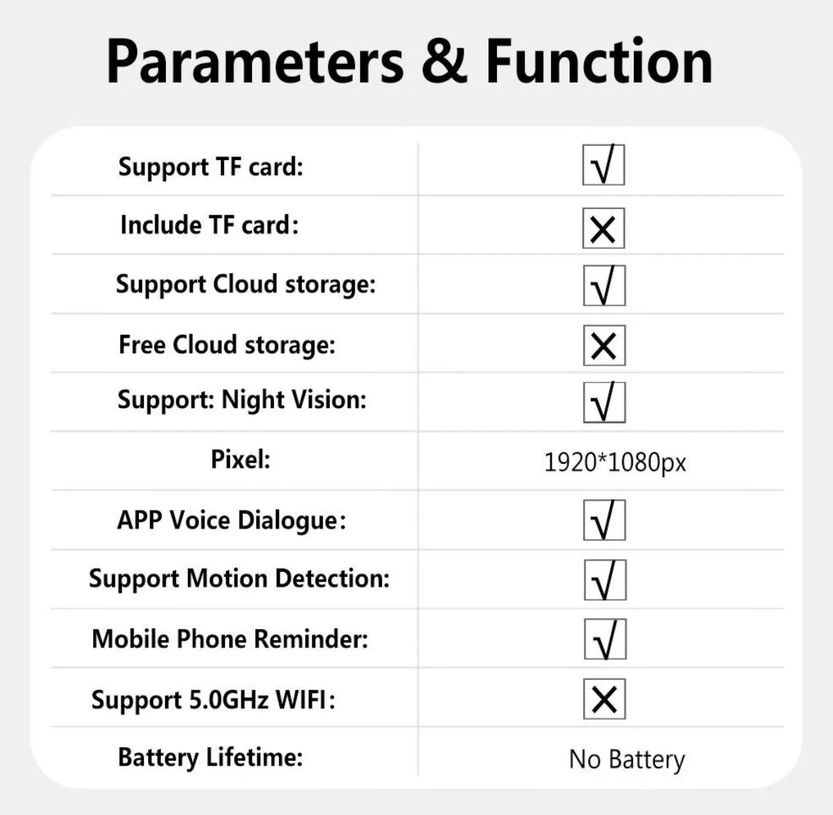 Home security camera, featuring night vision function, two-way audio, horizontal/vertical/zoom functions, used for motion tracki
