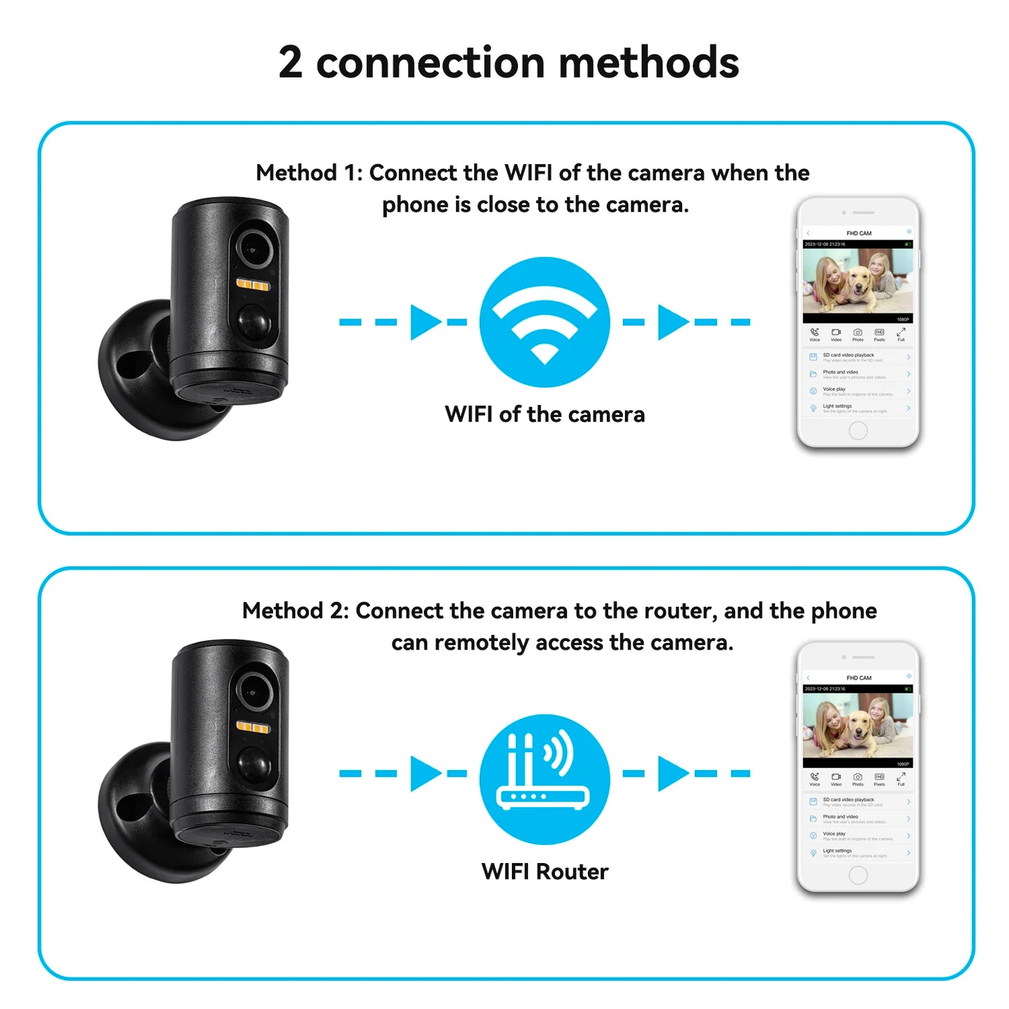 1080P Solar Mini Camera Wifi Recharge Battery Indoor PIR Human Detection Wireless CCTV Surveillance IP Home Alarm Video Cameras