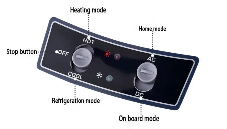 US/EU 220-240V 10L Car Home Refrigerator Mini Fridges 12/24V Freezer Cooler Heater Food Storage Box For Car Home Camping