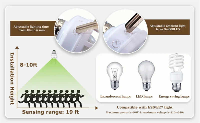 Smart Home PIR Motion Sensor Light Socket E27 LED Bulb Base Adapter with Light Control Smart Switch Residential Security