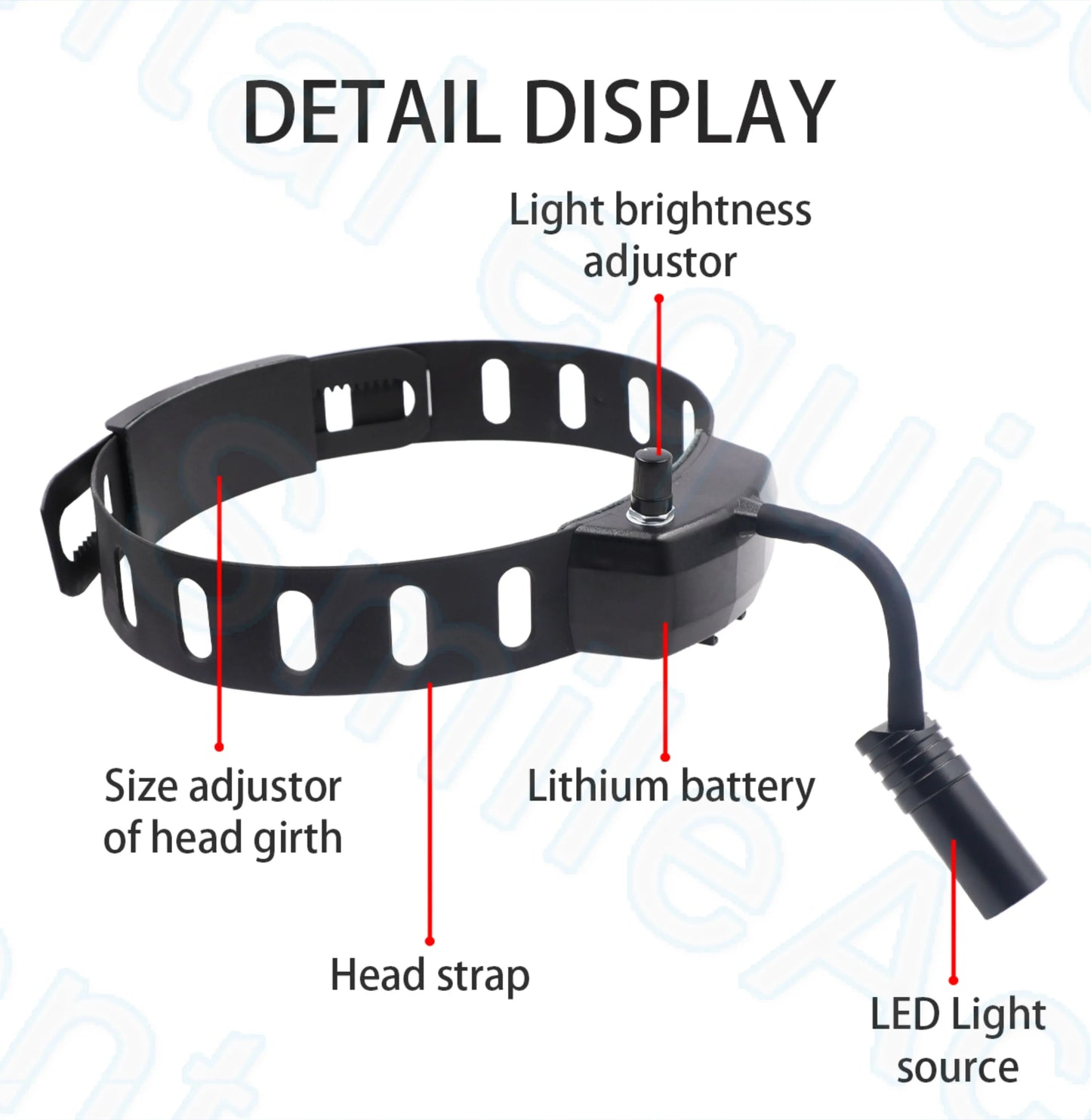 Dental Headband Led Light Wireless Medical Oral Lamp Dental Unit Dentist Tool Surgery Operation Lamp for Lab Dentistry