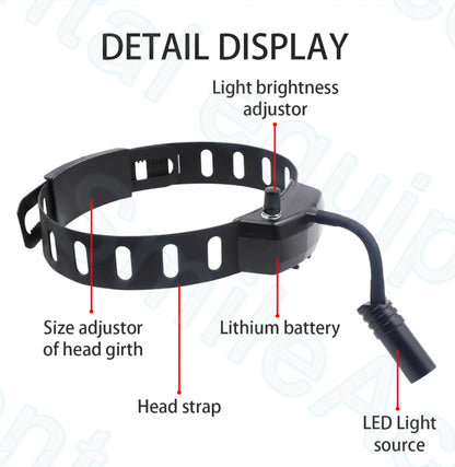 Dental Headband Led Light Wireless Medical Oral Lamp Dental Unit Dentist Tool Surgery Operation Lamp for Lab Dentistry
